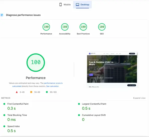 Desktop PageSpeed score